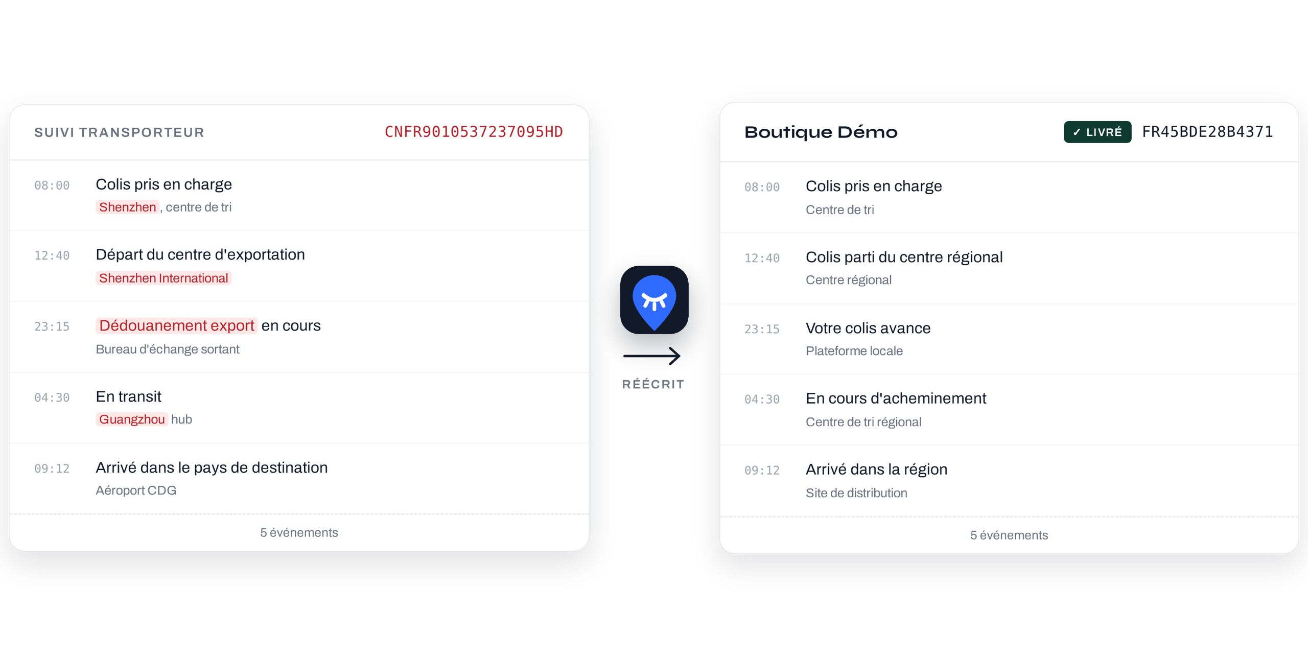 Suivi transporteur brut à gauche, page de suivi à la marque de la boutique à droite, réécrite par HideMyDrop