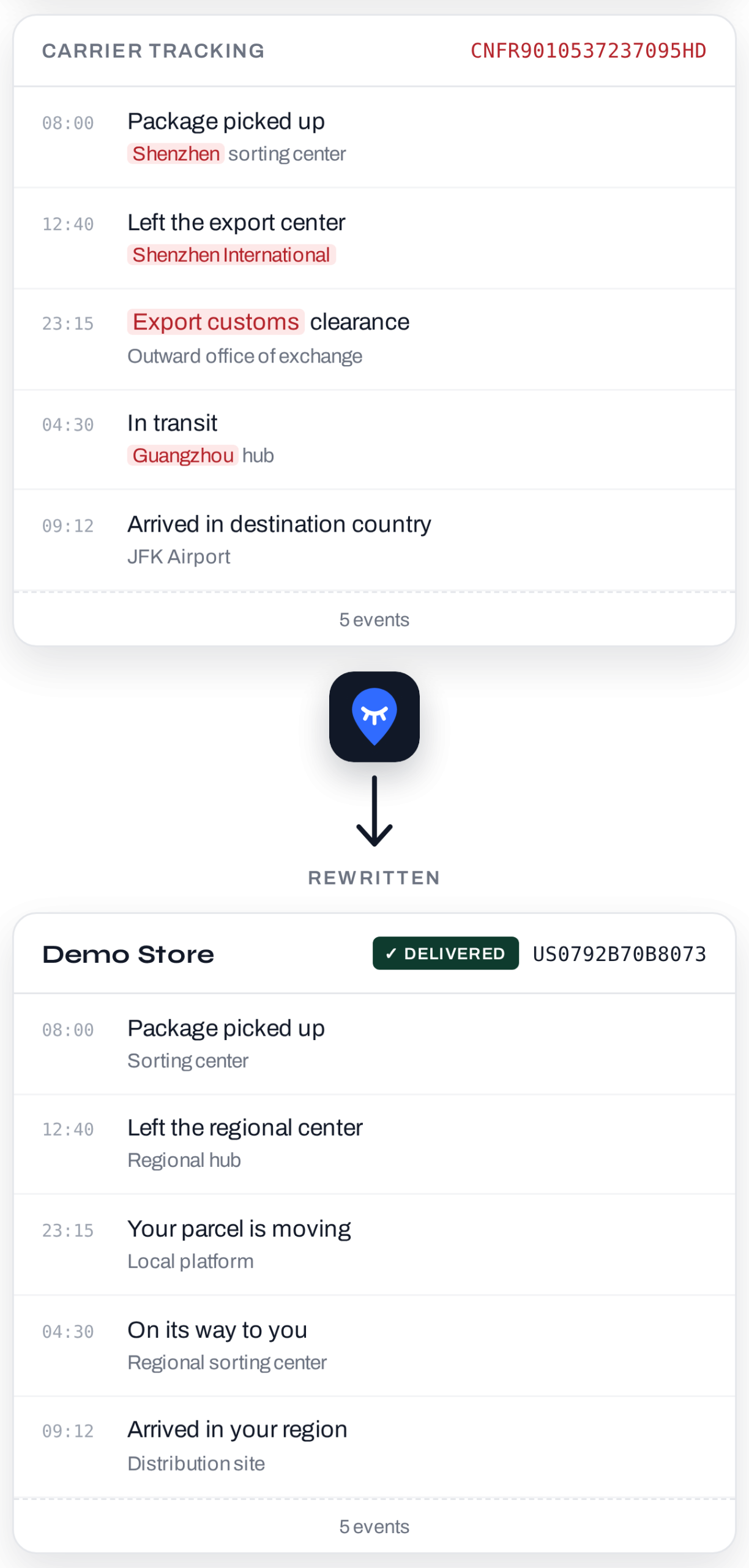 Raw carrier tracking on top, branded tracking page rewritten by HideMyDrop below