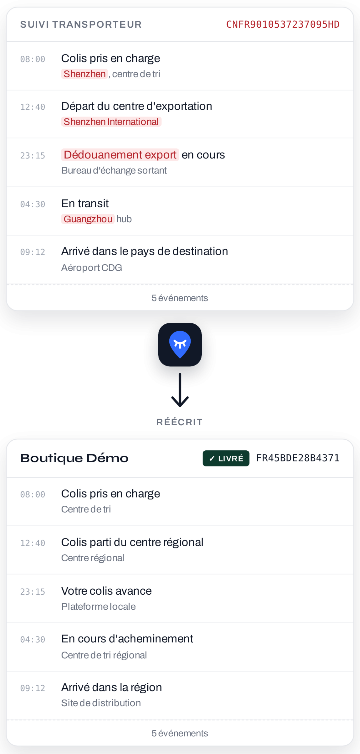 Suivi transporteur brut en haut, page de suivi réécrite par HideMyDrop en bas