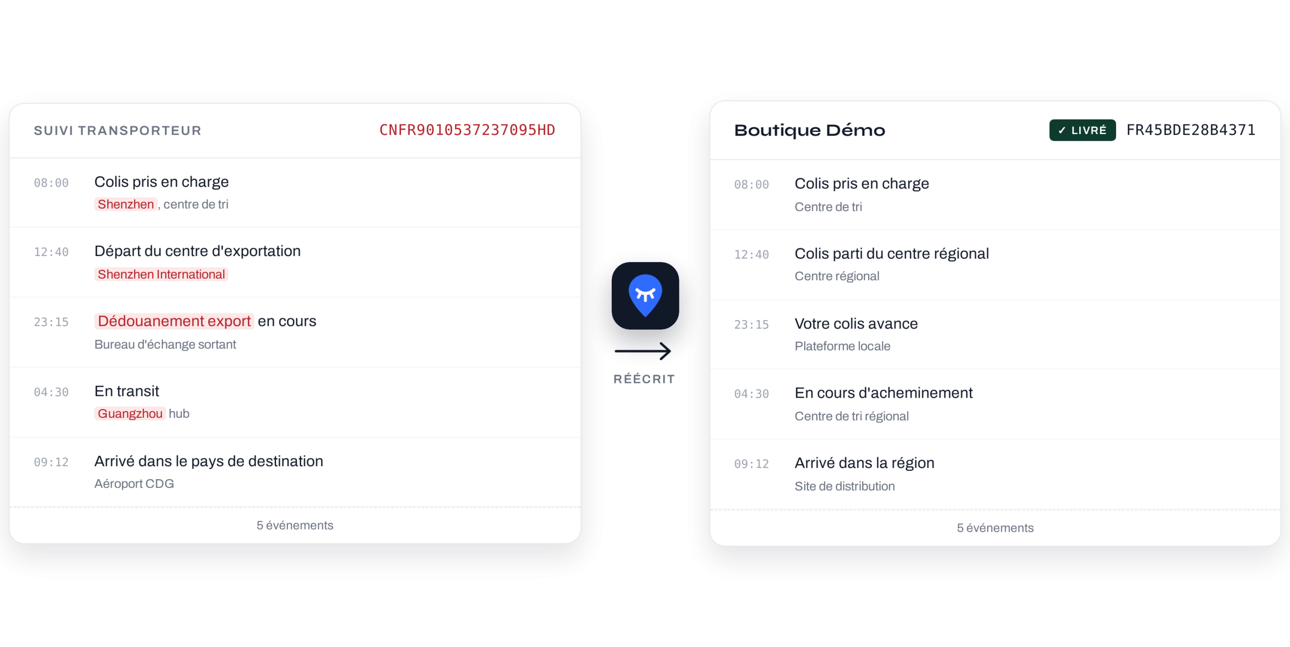 Suivi transporteur brut à gauche, page de suivi à la marque de la boutique à droite, réécrite par HideMyDrop